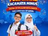 Pelajar Kelahiran 27 April Bisa Dapat Kacamata Gratis dari Optik Sejahtera